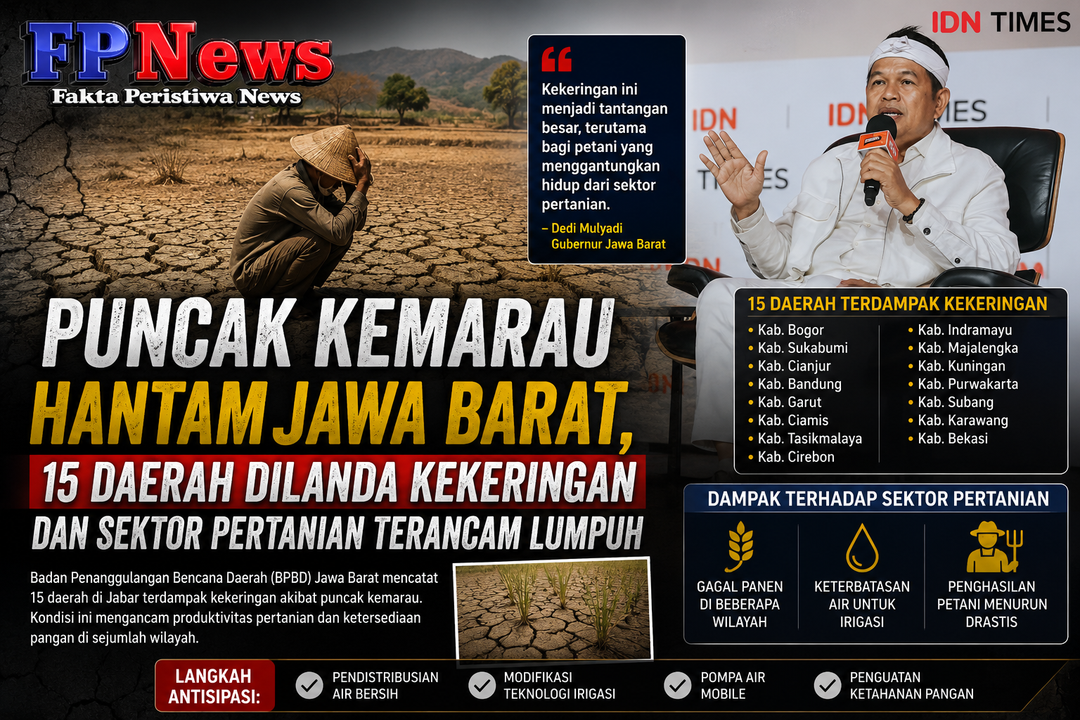 Puncak Kemarau Hantam Jawa Barat, 15 Daerah Dilanda Kekeringan dan Sektor Pertanian Terancam Lumpuh