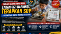 Cegah Keracunan MBG, Badan Gizi Nasional Terapkan SOP Labeling dan Batas Waktu Konsumsi