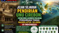 Jejak Sejarah Pendirian UNU Cirebon Cetak Biru Lahirnya Puluhan Perguruan Tinggi Nahdlatul Ulama di Indonesia